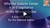 Scientific Basis of the Sidereal Zodiac